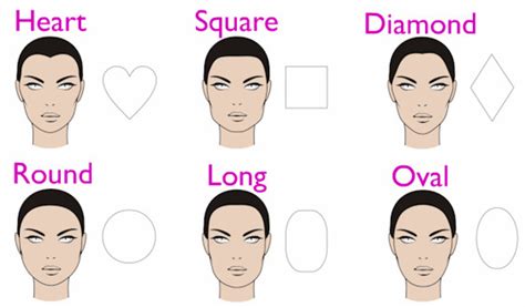 hairstyle     face shape quiz pics