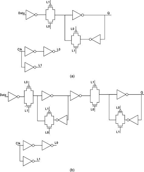 latch  flop transistor level design  latch  flop  scientific diagram