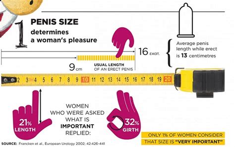 determine penis size black cock shemale