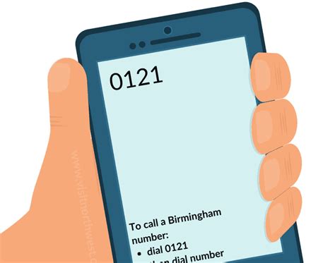 birmingham uk phone numbers uk telephone number formatting guide area codes org uk