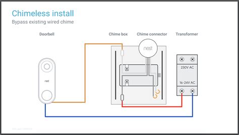 wiring diagram  nest doorbell  wiring collection