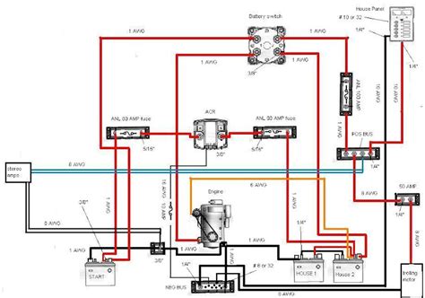 sea ray boat wiring diagram easy wiring