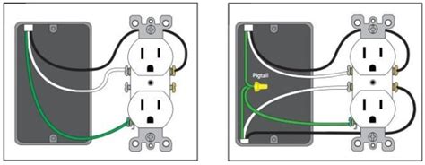 power socket wiring