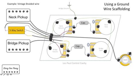 gibson les paul vintage wiring diagram top  travel pro suiter