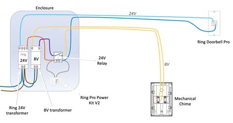 wiring  doorbell chimes   transformer