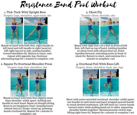 printable pool exercises