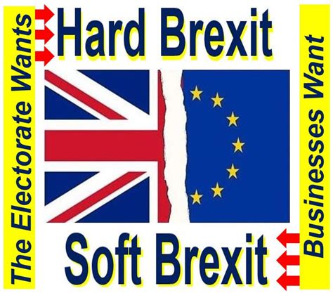 hard brexit definition   relevant examples