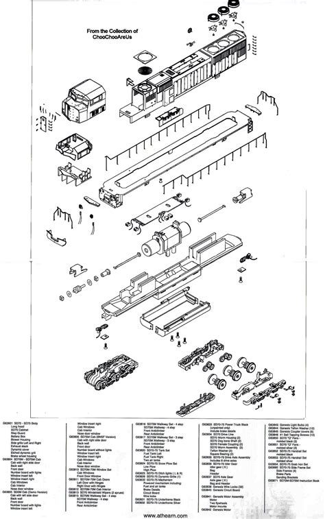 athearn genesis fa problem model railroader magazine model railroading model trains