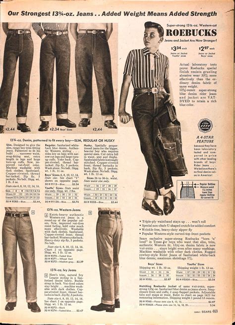 Sears Catalog Highlights Spring Summer 1958