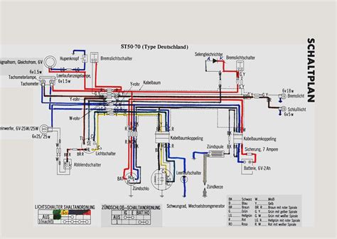 loncin wiring diagram