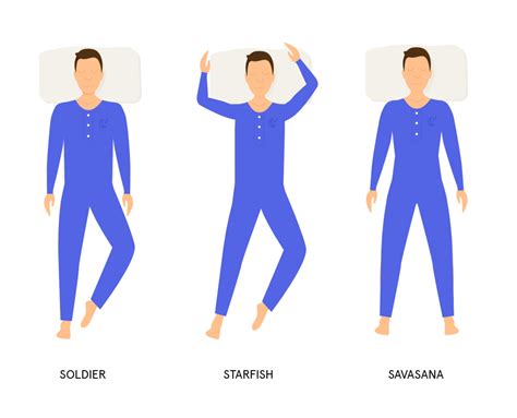 Side Back Or Stomach Which Is The Best Sleep Position