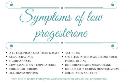 symptoms of low progesterone and what to do about it