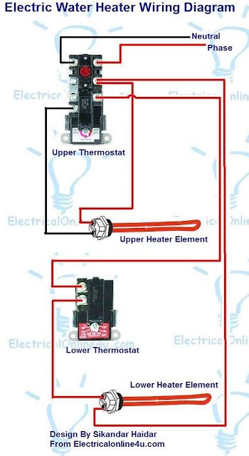 gas water heater wiring diagram collection faceitsaloncom