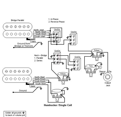 fender jaguar wiring mods fender stratocaster parts diagram  wiring diagram