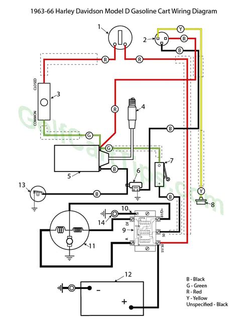 yamaha golf cart starter generator wiring diagram yamaha ga  ge wiring troubleshooting
