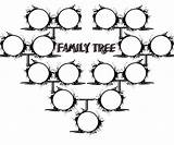 Coloring Family Pages Tree Trees Clipart Comments Library Circle sketch template