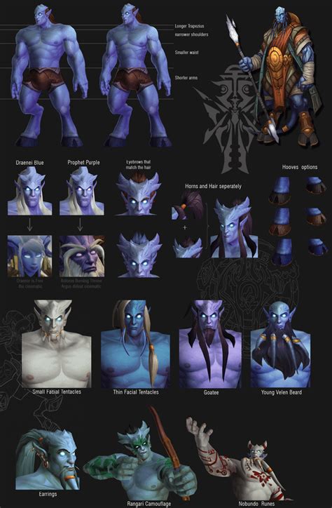 male draenei customization options and model adjustments thoughts r wow
