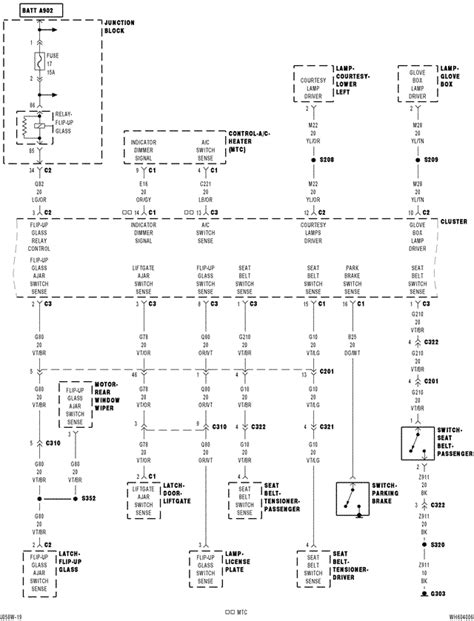 jeep grand cherokee laredo wiring diagram full hd version wiring diagram wwwhommepagefr
