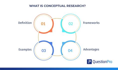 theoretical framework  quantitative research
