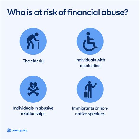 financial abuse recognizing  signs    protect