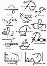 Embroidery Stitching Hand sketch template