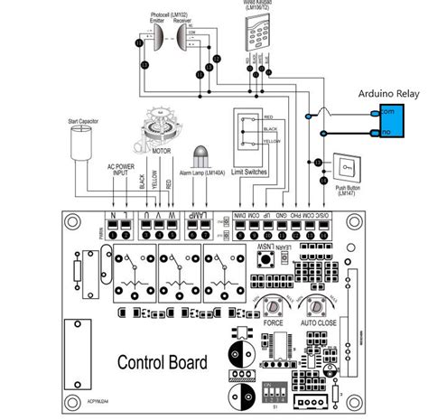 aleko gate opener wiring diagram