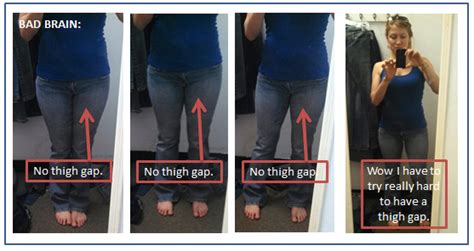 Are Thigh Gaps Good Or Bad Geniuslasopa