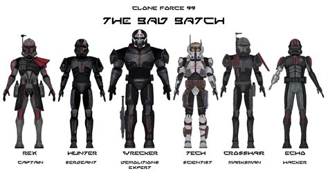 an image of some sci fi characters from the movie star wars with
