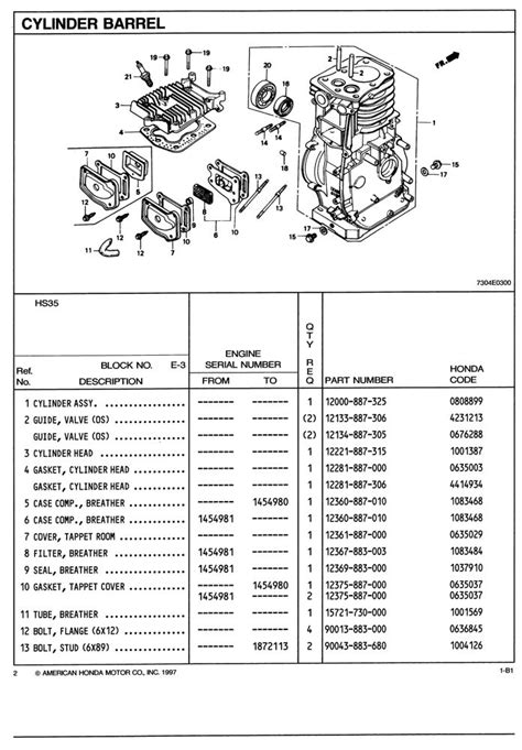 hs snow blower parts catalog honda power products support publications