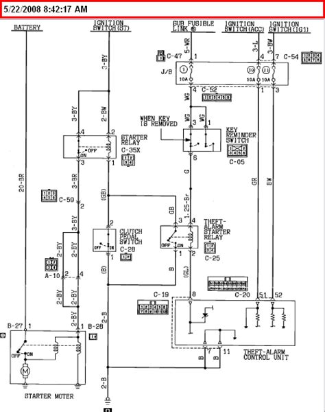 wiring diagram    mitsubishi eclipse  manual transi   diagram   starting