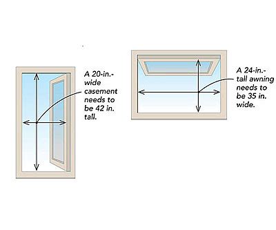 egress windows understanding net clear opening requirements fine homebuilding