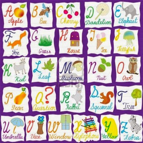 blog de los ninos aprender el alfabeto en ingles