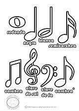 Musicales Nombres Las Instrumentos Nombre Signos Resultado Coloring Partituras Guardado Recortar Educacion Nuevas sketch template