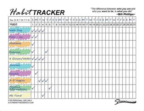 daily habit tracker printable