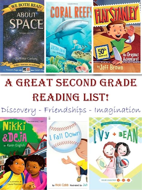 recommended  grade reading list homeschool curriculum
