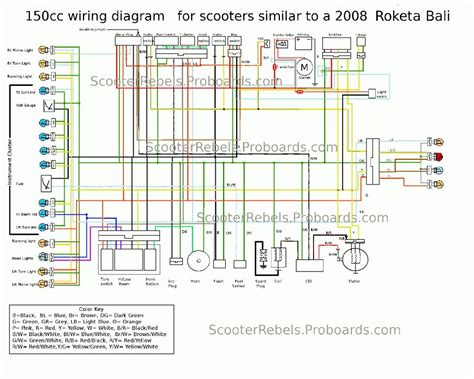 lifan cc engine wiring diagram lifan cc engine parts diagram wiring diagram schemas
