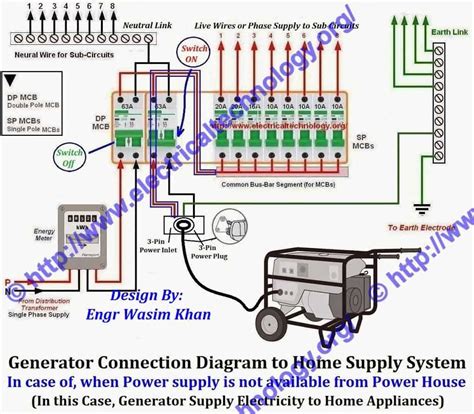 power transfer switch wiring diagram   generator automatic changeover switch circuit