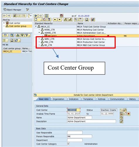 cost center hierarchy table in sap ideas for living room
