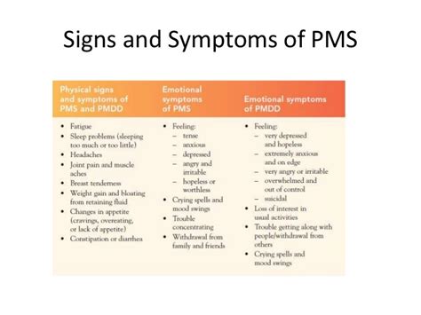 pregnancy symptoms vs period symptoms pregnancy symptoms