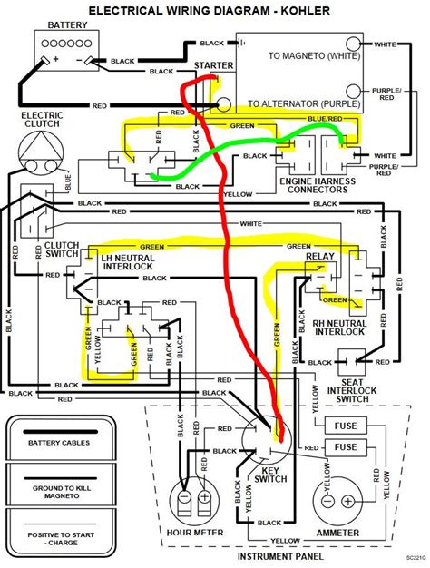 scag tiger cub wiring diagram iot wiring diagram