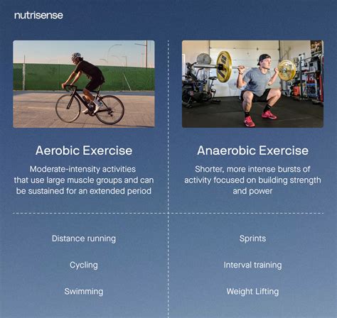 anaerobic exercise key benefits tips   nutrisense