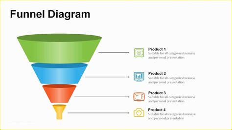 marketing funnel template  funnel diagram templates