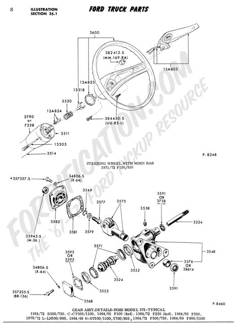 ford  steering column diagram wiring schematic pemathinlee