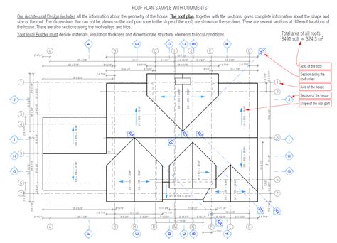 concepthome custom house plan specialist custom house plans