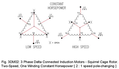 diagram  wire  phase motor winding diagrams mydiagramonline