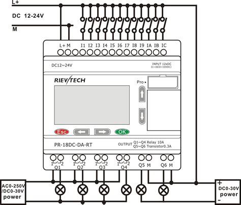 mitsubishi plc wiring diagram dc  experimental shot   panel