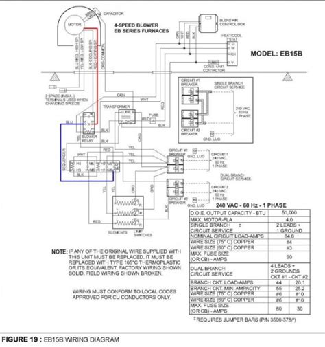 coleman central electric furnace wiring diagram
