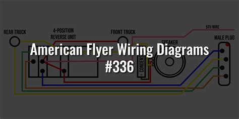 american flyer  restoration wings tracks guns