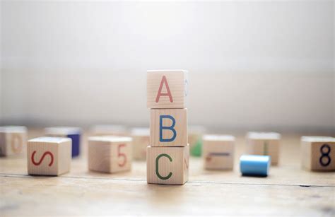 Abcs Of Medicare Reliant Medical Group