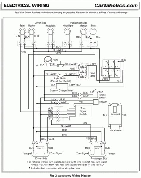 ez  golf cart wiring diagram   wiring diagram image